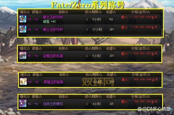 dnf称号簿有什么用处?提升角色实力就靠它了!