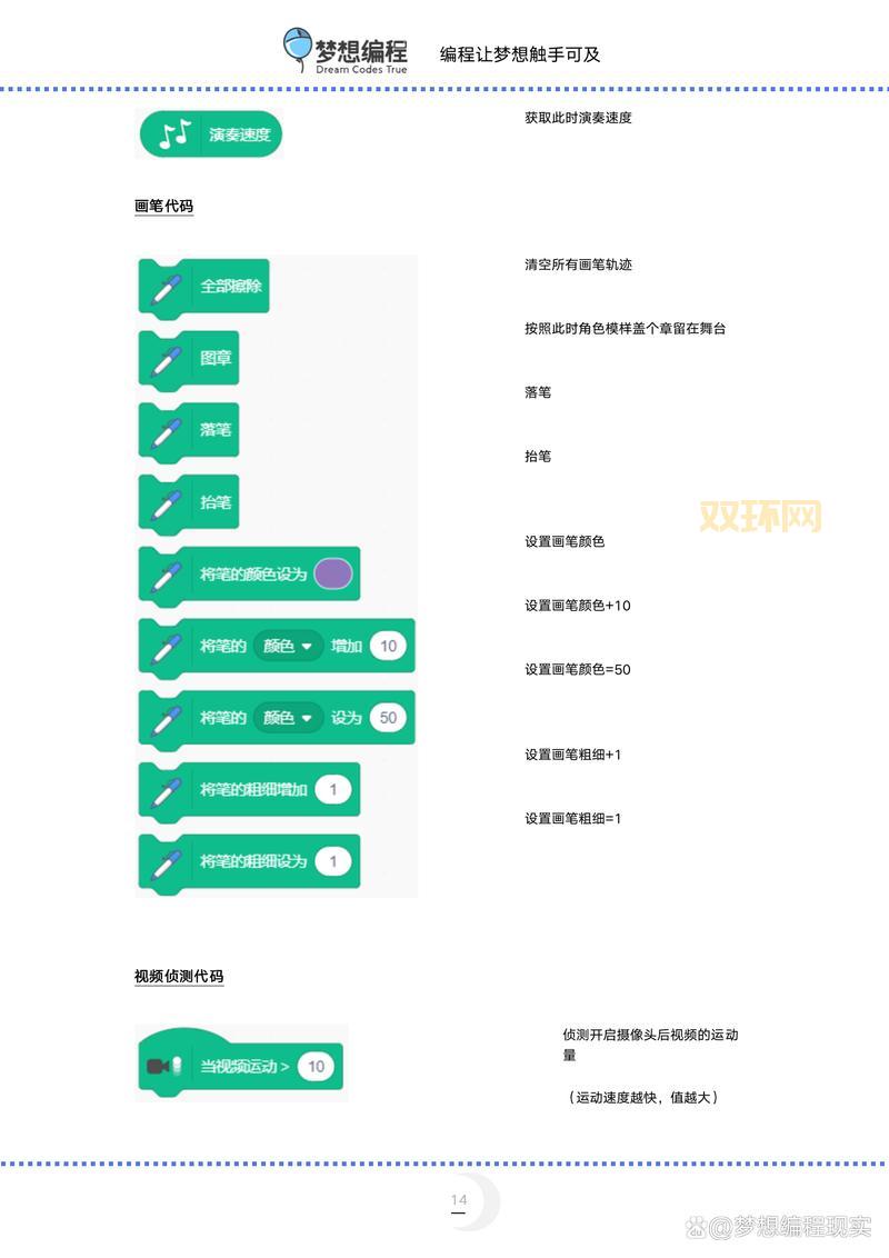 qq空间开场动画代码怎么用?新手一看就会!