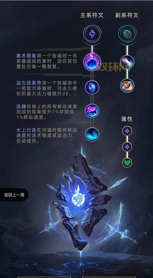 冰晶凤凰厉害吗?掌握这几个技巧助你轻松上分!