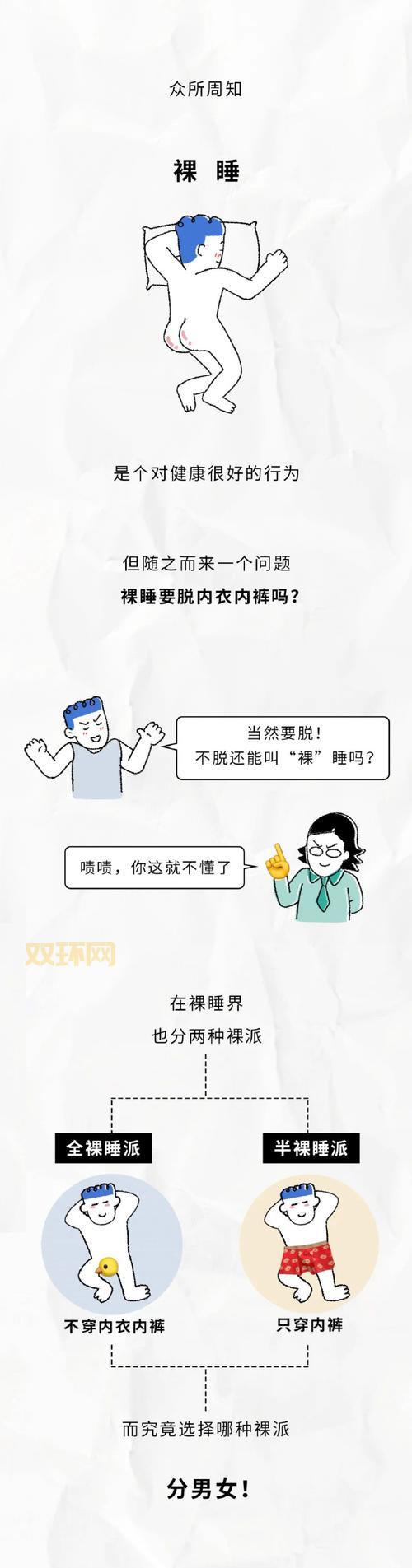 帮mm脱睡衣技巧分享，新手也能快速上手！