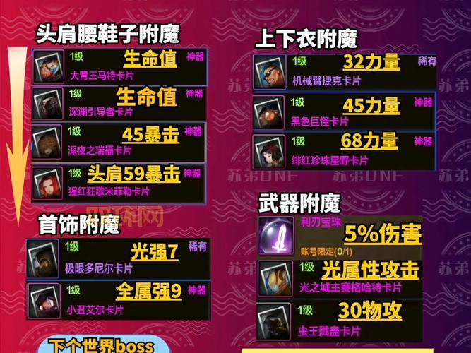 dnf驭剑士魔剑降临怎么玩？新手必看攻略来了！