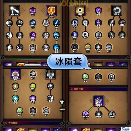 世界ol法师最新加点推荐，这样加点输出爆炸！