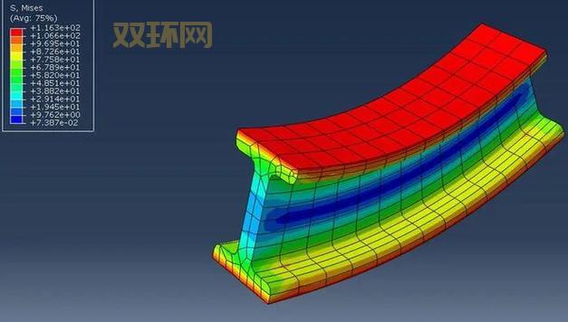 abaqus哪个版本比较稳定?不同版本功能对比分析!