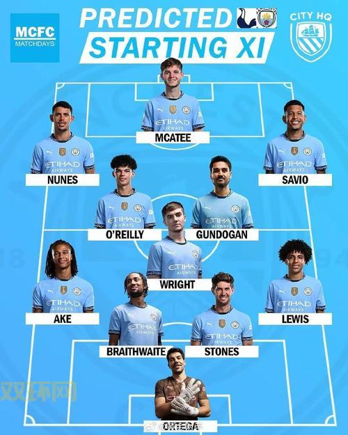 fm2012热刺阵容怎么搭？这套阵容让你赢麻了！