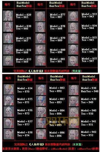 完美国际yj代码怎么用?超详细教程看这篇!