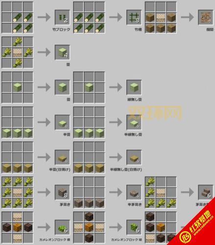 我的世界1.6.2mod怎么安装?详细步骤看这里!