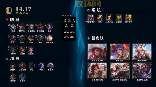 想知道英雄联盟乱不乱？这几个方面要注意！