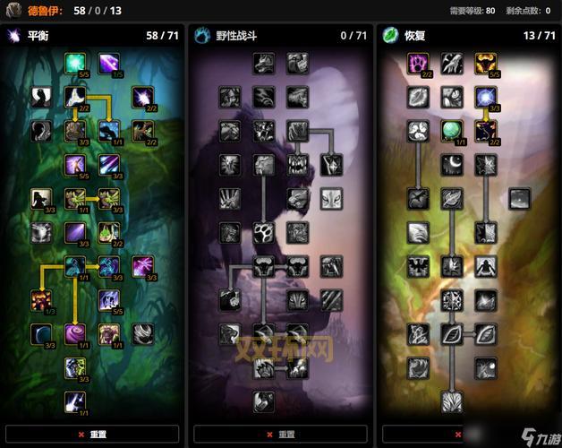 奶德pvp天赋怎么选?这套配置让你轻松上分!