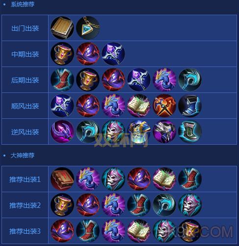 亡灵勇士怎么出装？不同时期出装思路详解（亡灵勇士攻略）