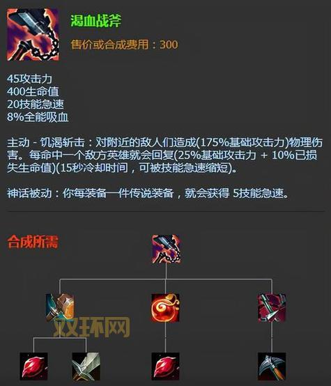 亡灵勇士怎么出装？不同时期出装思路详解（亡灵勇士攻略）