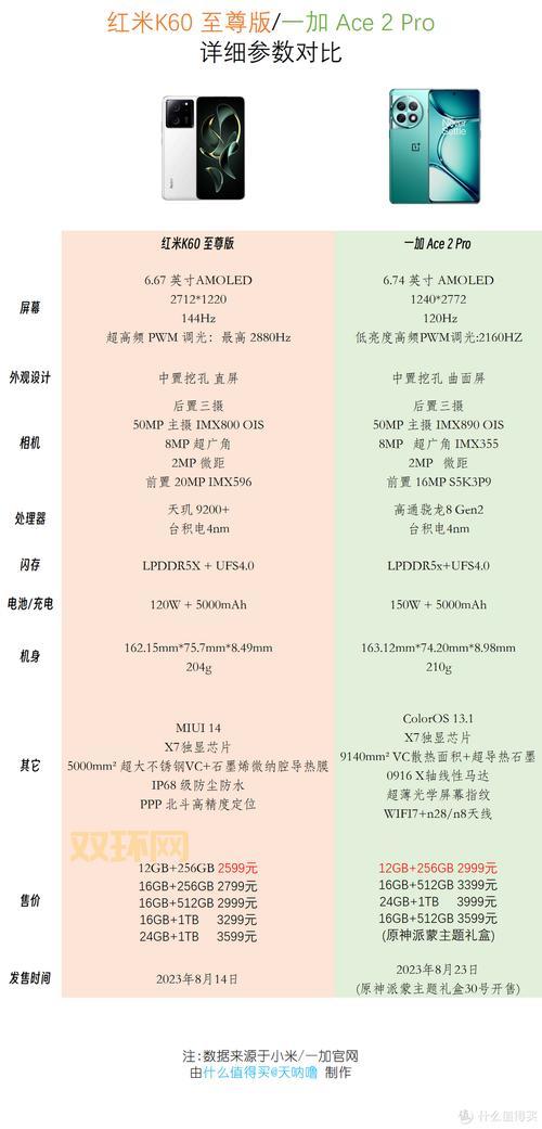 一加九加零是什么梗？一篇文章告诉你答案！