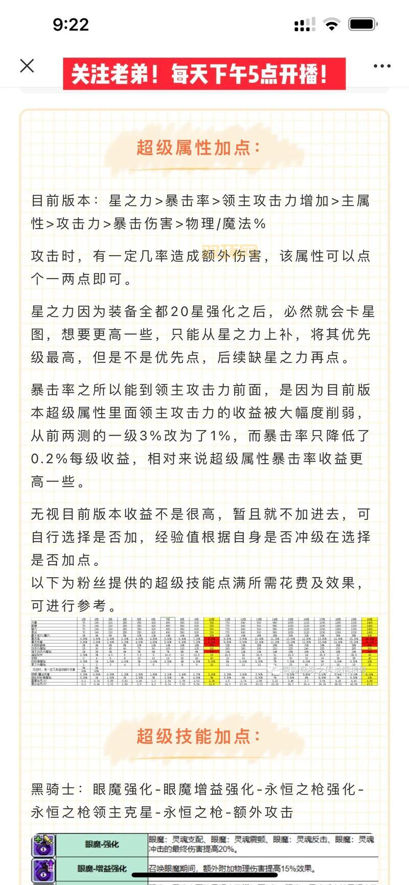 冒险岛恶魔猎手技能加点,必看技能书获取方法!