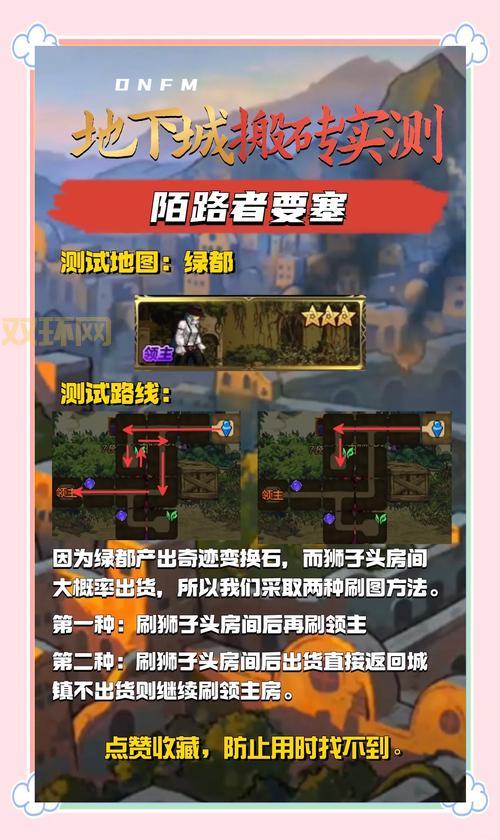 dnf稳定辅助推荐，这几款让你搬砖更轻松！