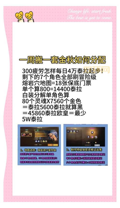 dnf稳定辅助推荐,这几款让你搬砖更轻松!