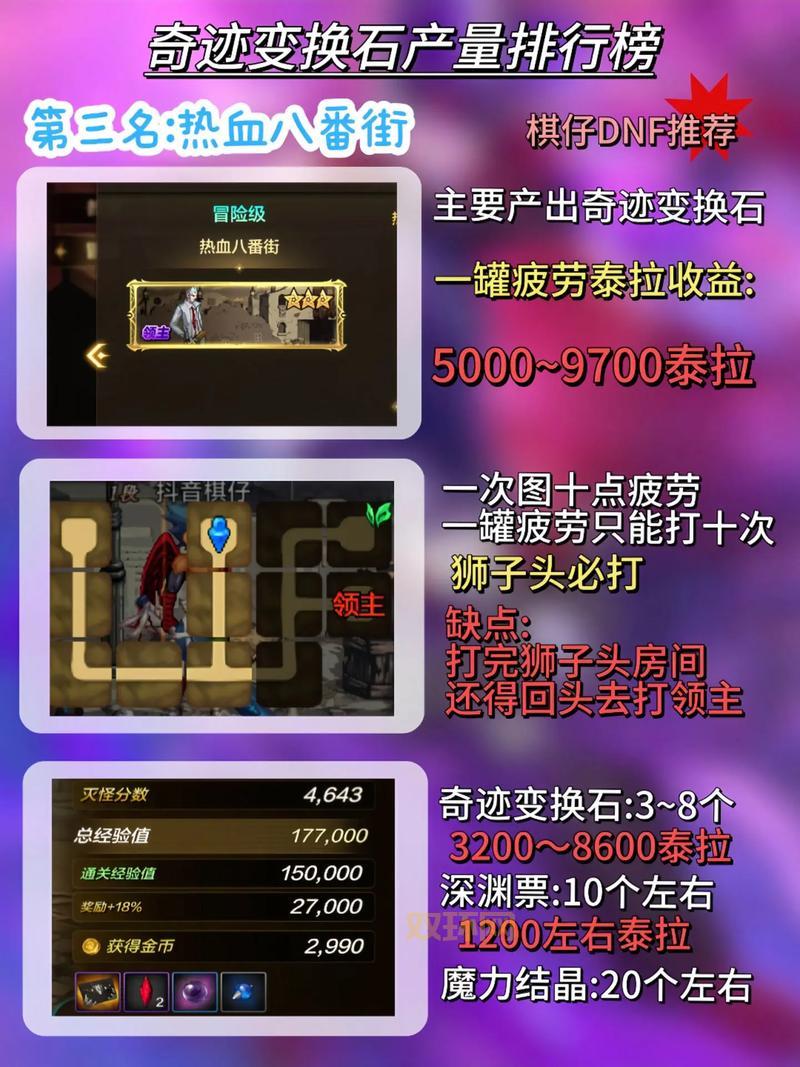 dnf稳定辅助推荐,这几款让你搬砖更轻松!