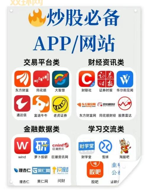 万联证券大智慧软件下载指南，新手快速入门攻略！