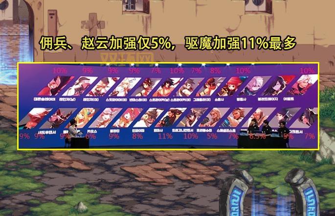 dnf改版内容有哪些变化？最新版本更新细节抢先看！