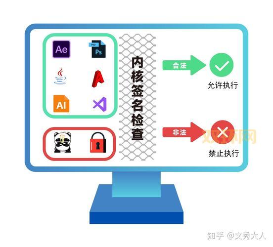 勒索病毒补丁怎么打？手把手教你安装防护！