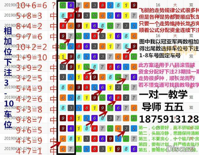 忒伊亚怎么玩？老玩家分享实用技巧！