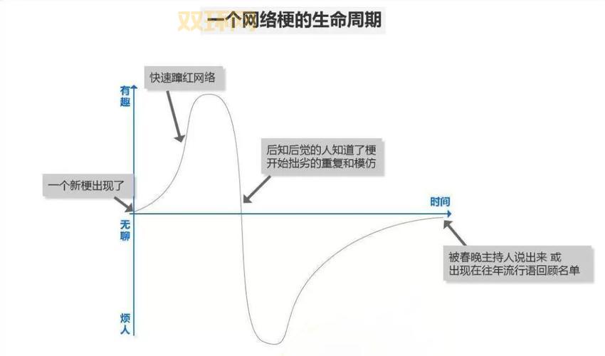 lol海王是什么意思?一分钟带你搞懂这个网络热梗!