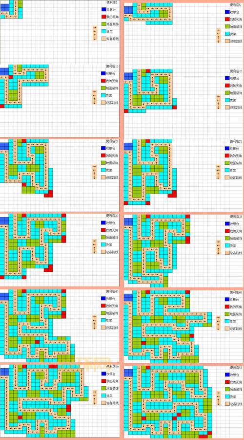 全民小镇怎么玩才不亏?新手必看攻略技巧!