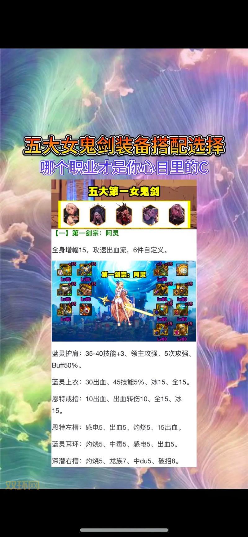 女鬼剑二觉装备怎么选？教你轻松搭配毕业装！