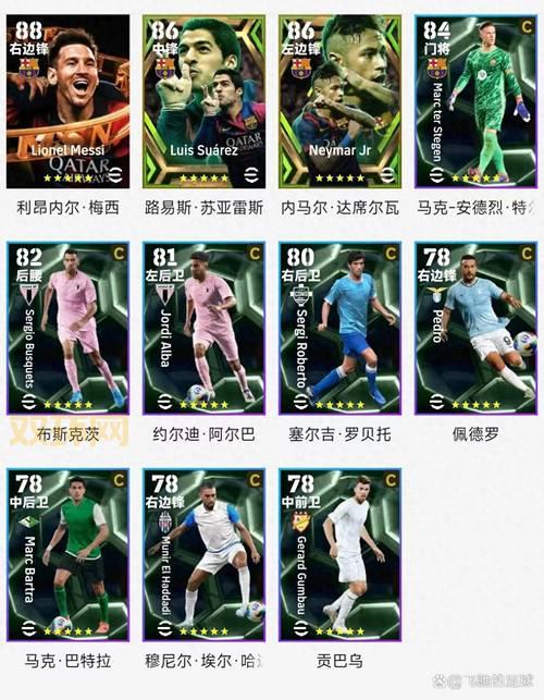 实况足球2013哪个转会补丁好用？球迷力荐！