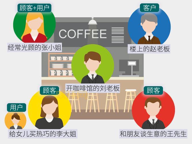 daemon tool和虚拟光驱有什么区别？一文看懂！