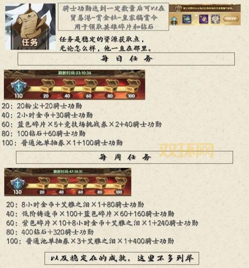 寻找山丘之王的圣杯任务攻略,萌新跟着这几步准没错!