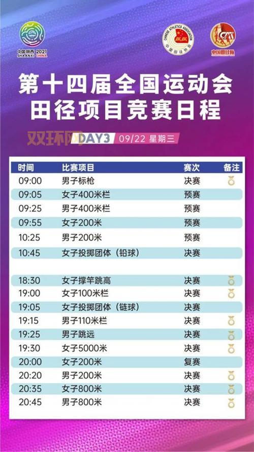 ysl主播联赛什么时候开始?最新赛程时间表来了!