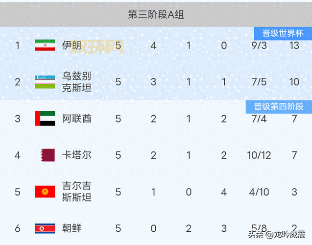 ysl主播联赛什么时候开始?最新赛程时间表来了!