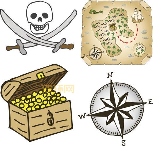 如何最大化利用黄金猿藏宝图效果？老玩家教你几招！