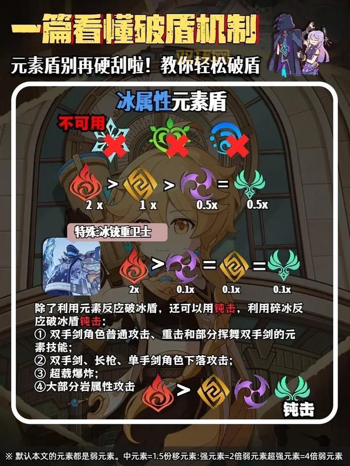 共享神盾怎么用效果最好？资深用户分享实用小技巧！