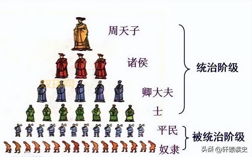 推举孝廉的标准是啥？古代选官制度大揭秘！