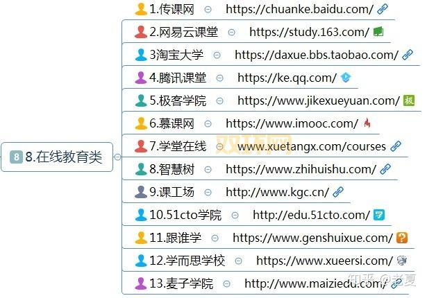 完美世界2012怎么赚钱快？平民玩家赚钱指南！