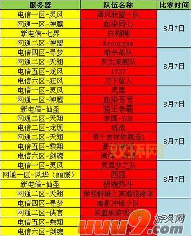 完美世界2012怎么赚钱快？平民玩家赚钱指南！