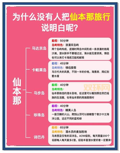 怎么才能去魔幻仙境？这里有几个靠谱的方法！