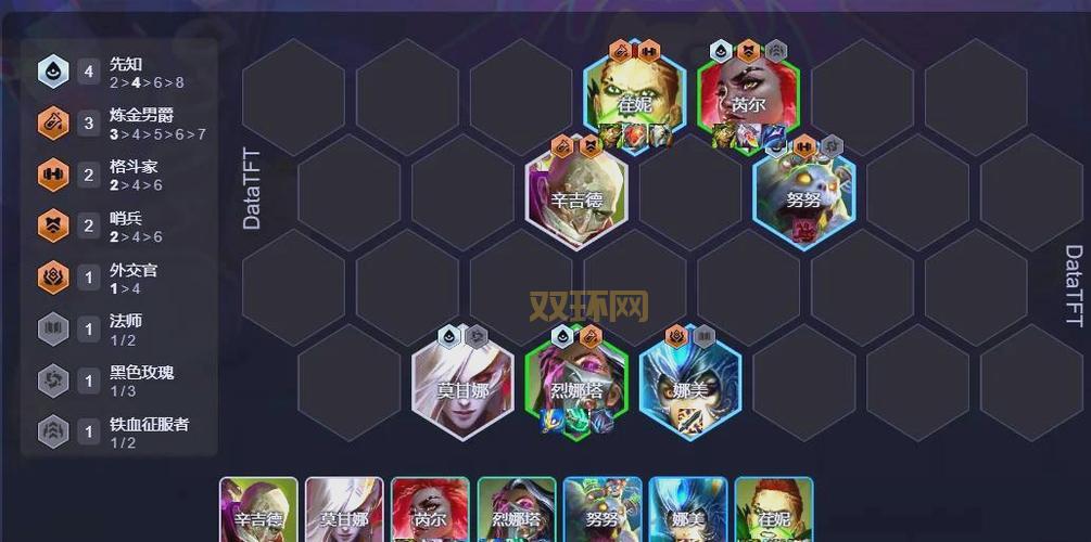 单挑男爵需要什么装备？大神分享必出的核心三件套！