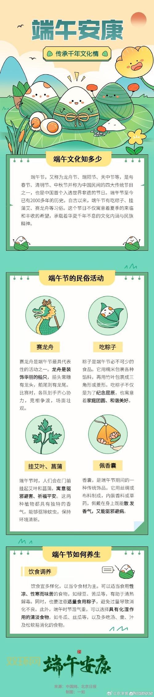 已经开始期待端午了