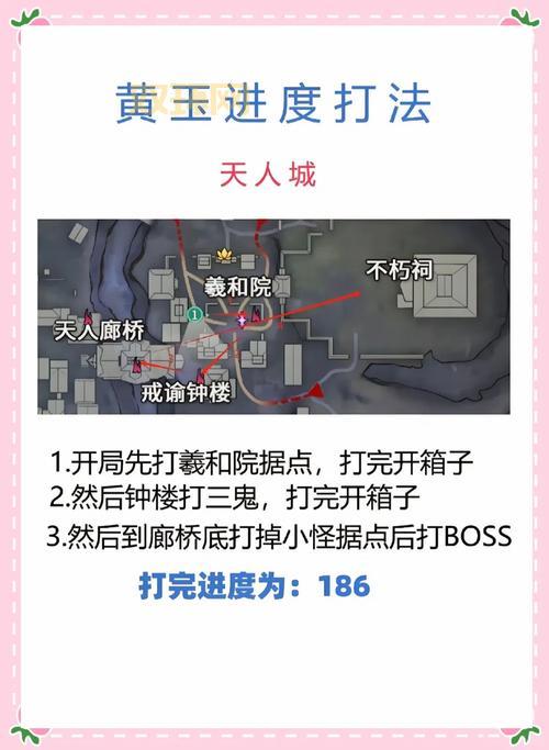 小兵攻城快速升级攻略，大神教你少走弯路！