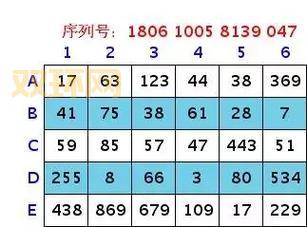 大话密保卡怎么用?新手必看超详细绑定教程!