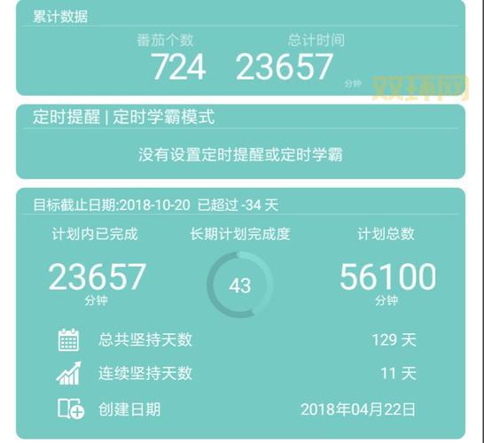 学法网司法考试论坛怎么样？老考生都说好！