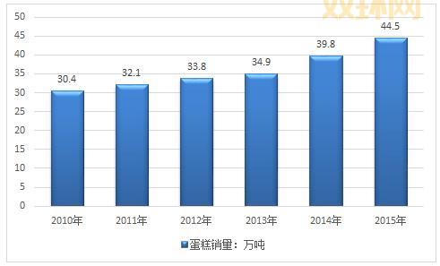 宏梦星球怎么样？优缺点分析及深度测评报告！