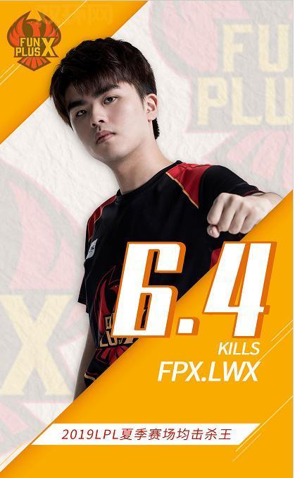 Lwx林伟祥的经典语录有哪些?Lwx直播时的有趣梗合集