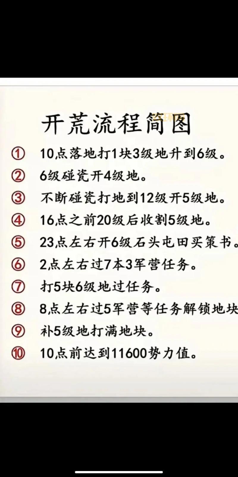 图腾三国最新攻略哪里找？高玩总结的快速升级技巧！