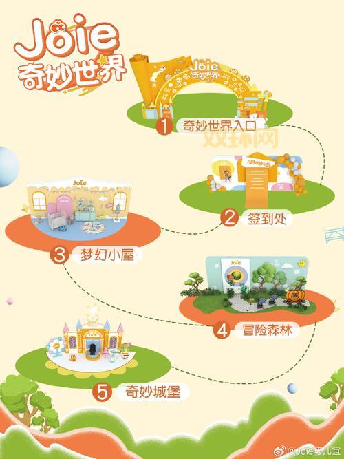 快乐比奇是什么？带你了解这个有趣的地方