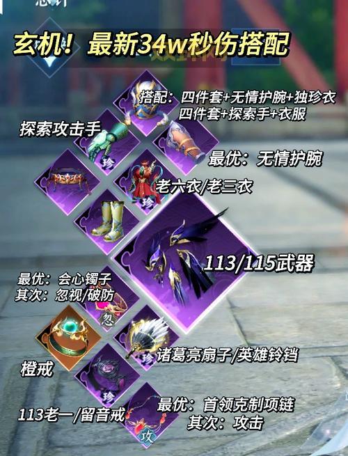 孤岛惊魂2无敌秘籍怎么用?教你简单几步开启上帝模式!