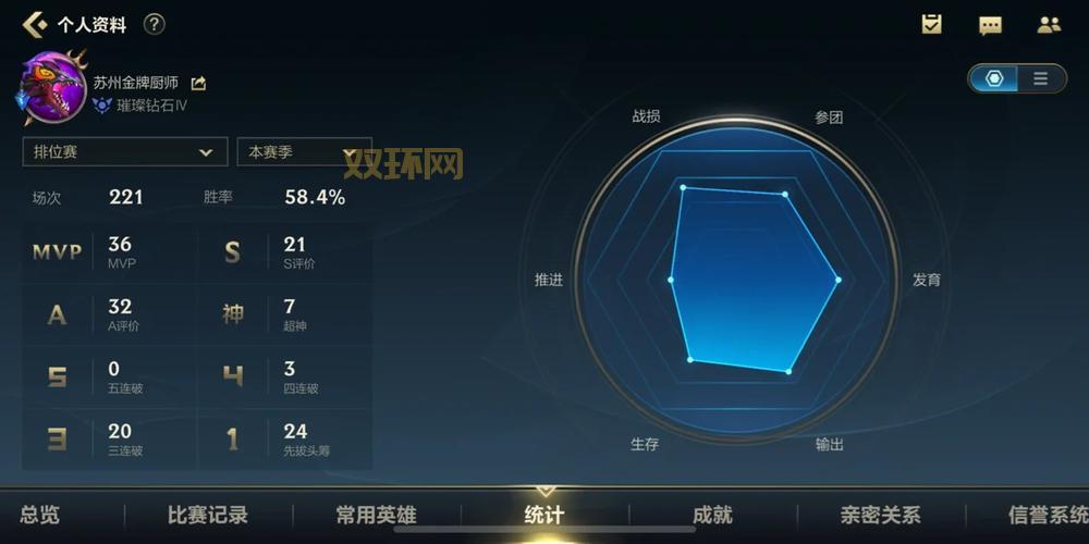 lol观战数据请求失败怎么解决?老玩家分享经验!