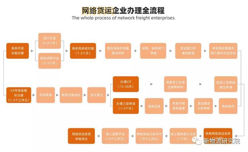 558卡盟安全吗？平台保障措施解析！