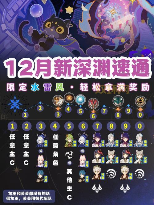 原神折箭觅踪攻略:掌握这些技巧,轻松应对各种挑战!